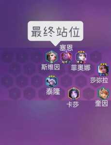 金铲铲召唤阵容怎么选取，金铲铲之战哪些英雄可以召唤