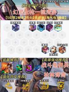 金铲铲之战对应的英雄是谁的皮肤,金铲铲之战谁厉害?-第6张图片-宏盛游戏 金铲铲之战对应的英雄是谁的皮肤,金铲铲之战谁厉害?-第6张图片-宏盛游戏