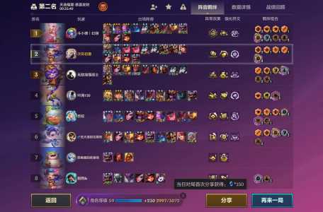 金铲铲之战怎么通过id加好友啊,金铲铲之战在哪儿加好友?-第5张图片-宏盛游戏 金铲铲之战怎么通过id加好友啊,金铲铲之战在哪儿加好友?-第5张图片-宏盛游戏