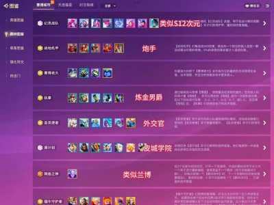 金铲铲未来战士阵容装备?金铲铲之战未来守护装备?-第4张图片-宏盛游戏 金铲铲未来战士阵容装备?金铲铲之战未来守护装备?-第4张图片-宏盛游戏
