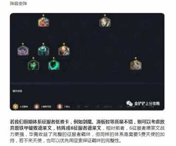 金铲铲之战攻略英雄之黎明怎么获得?金铲铲之战英雄之黎明玩法?-第2张图片-宏盛游戏 金铲铲之战攻略英雄之黎明怎么获得?金铲铲之战英雄之黎明玩法?-第2张图片-宏盛游戏