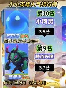 金铲铲之战限定星辰,金铲铲之战更新公告-第4张图片-宏盛游戏 金铲铲之战限定星辰,金铲铲之战更新公告-第4张图片-宏盛游戏