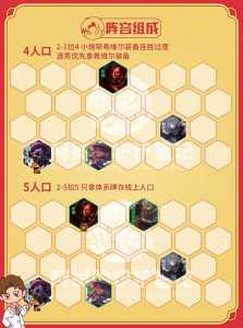 金铲铲之战提莫技能？金铲铲之战提莫介绍？