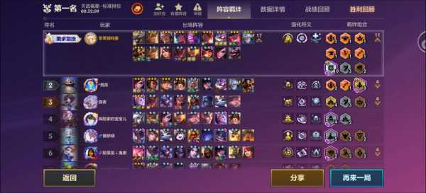 金铲铲怎样快速合成3星装备卡片,金铲铲快速三星技巧-第3张图片-宏盛游戏 金铲铲怎样快速合成3星装备卡片,金铲铲快速三星技巧-第3张图片-宏盛游戏