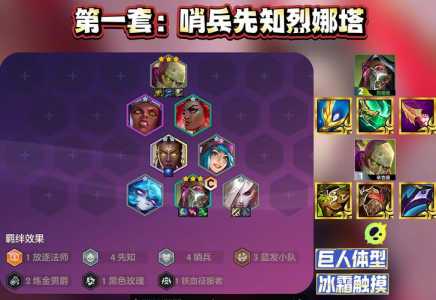 金铲铲手游上分英雄推荐,金铲铲手游上分英雄推荐最新?-第5张图片-宏盛游戏 金铲铲手游上分英雄推荐,金铲铲手游上分英雄推荐最新?-第5张图片-宏盛游戏