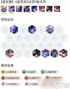 金铲铲之战龙王阵容推荐最新?金铲铲龙王什么装备?-第3张图片-宏盛游戏 金铲铲之战龙王阵容推荐最新?金铲铲龙王什么装备?-第3张图片-宏盛游戏