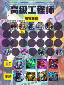 金铲铲之战多少级刷4星卡最快，金铲铲之战四星卡多少张
