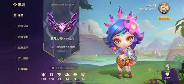 金铲铲之战游戏名字搞笑女生可爱，金铲铲之战好听的游戏名字-第4张图片-宏盛游戏