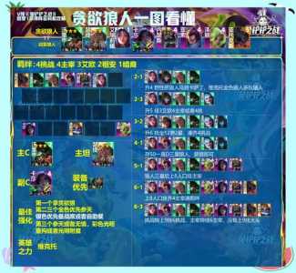 金铲铲英雄牌数量怎么看,金铲铲怎么看剩余牌数?-第4张图片-宏盛游戏 金铲铲英雄牌数量怎么看,金铲铲怎么看剩余牌数?-第4张图片-宏盛游戏