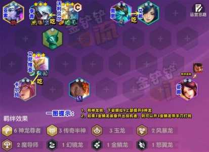 金铲铲之战6斗士狗熊,金铲铲之战狗熊装备?-第5张图片-宏盛游戏 金铲铲之战6斗士狗熊,金铲铲之战狗熊装备?-第5张图片-宏盛游戏