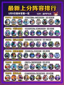 金铲铲之战为什么不能四排玩，金铲铲之战为什么只能三排