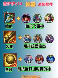 金铲铲合成配方大全最新版,金铲铲合成技巧-第2张图片-宏盛游戏 金铲铲合成配方大全最新版,金铲铲合成技巧-第2张图片-宏盛游戏
