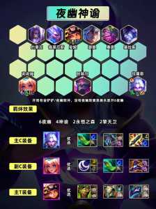 金铲铲最强阵容推荐慎？金铲铲慎是哪个英雄？