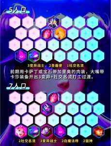 金铲铲卡莎哪个版本最强大,手游金铲铲卡莎装备-第3张图片-宏盛游戏 金铲铲卡莎哪个版本最强大,手游金铲铲卡莎装备-第3张图片-宏盛游戏