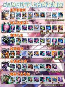 金铲铲之战元素阵容推荐?金铲铲之战 元素?-第2张图片-宏盛游戏 金铲铲之战元素阵容推荐?金铲铲之战 元素?-第2张图片-宏盛游戏