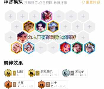 金铲铲最强阵容画之灵,金铲铲怎么搭配?-第2张图片-宏盛游戏 金铲铲最强阵容画之灵,金铲铲怎么搭配?-第2张图片-宏盛游戏