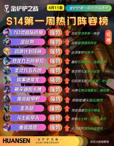 金铲铲卡池数量改动的简单介绍-第4张图片-宏盛游戏 金铲铲卡池数量改动的简单介绍-第4张图片-宏盛游戏