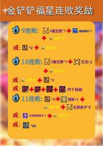 金铲铲之战有福星模式吗怎么玩的好，金铲铲之战有福星版本吗-第5张图片-宏盛游戏