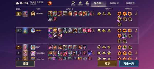 金铲铲之战选人界面，金铲铲之战选人在下面？-第3张图片-宏盛游戏