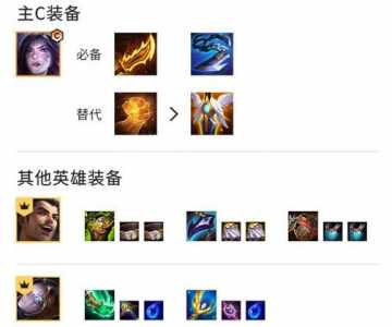 金铲铲之战发明家装备？金铲铲之战研发公司？-第2张图片-宏盛游戏