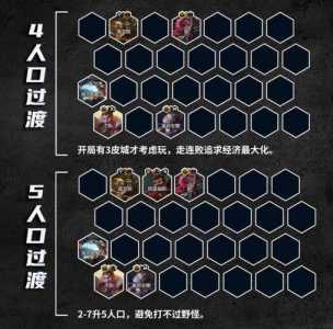 金铲铲之战发明家装备？金铲铲之战研发公司？-第4张图片-宏盛游戏
