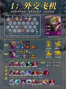 金铲铲自定义阵容会在战场上实施吗?？金铲铲怎么打自定义？-第2张图片-宏盛游戏