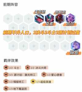 金铲铲之战怎么吃鸡，金铲铲之战怎么下装备？-第6张图片-宏盛游戏