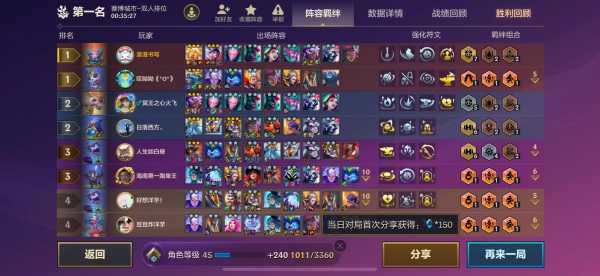 金铲铲之战商店刷新和等级有关吗，金铲铲之战商店怎么调？-第3张图片-宏盛游戏