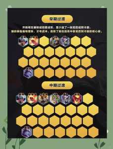 金铲铲之战狂暴模式玩什么阵容比较好，金铲铲之战狂暴模式怎么玩？-第3张图片-宏盛游戏