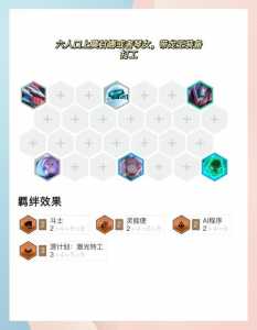 金铲铲之战九头蛇什么跟什么合成，金铲铲之战九头蛇适合谁？-第3张图片-宏盛游戏