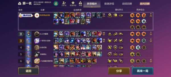 金铲铲里面的英雄是英雄联盟里面的吗怎么玩，金铲铲英雄怎么不一样？-第3张图片-宏盛游戏