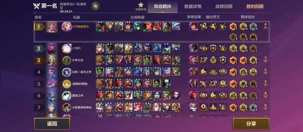 金铲铲升段位规则，金铲铲段位晋升机制？