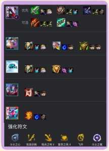金铲铲挑战攻略狼人怎么玩的好？金铲铲狼人通关攻略？-第2张图片-宏盛游戏