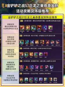 金铲铲之战多少牌子可以玩龙神装备,金铲铲之战龙给什么装备?-第5张图片-宏盛游戏 金铲铲之战多少牌子可以玩龙神装备,金铲铲之战龙给什么装备?-第5张图片-宏盛游戏