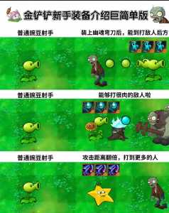 金铲铲啥游戏好玩点,金铲铲游戏玩法-第6张图片-宏盛游戏 金铲铲啥游戏好玩点,金铲铲游戏玩法-第6张图片-宏盛游戏