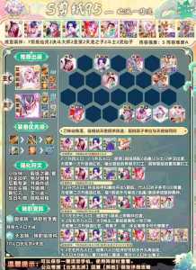 金铲铲之战阵容推荐6仙灵,金铲铲 6仙灵?-第3张图片-宏盛游戏 金铲铲之战阵容推荐6仙灵,金铲铲 6仙灵?-第3张图片-宏盛游戏